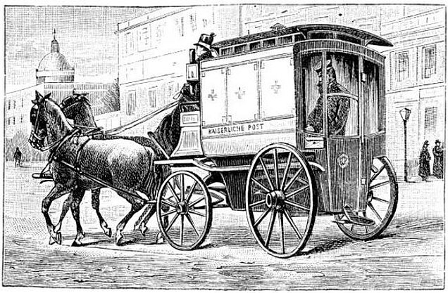 <h4>Entwicklung des Postwesens</h4> Postkutsche